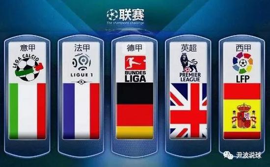 足球联赛的
